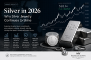 Silver in 2026: Why Silver Jewelry Continues to Shine